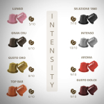 Kohvikapslite komplekt MEGA, 120 tk. - Image 2