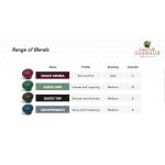 Kohvikapslite komplekt PREMIUM, 48 tk. - Image 10